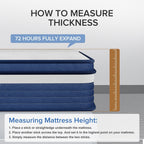 SweDrea 10in. Innerspring Hybrid Pressure Relief and Cooling Plush Mattress with CertiPUR-US, SGS and OEKO-TEX Certified