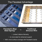 Maxwellton Cedar Power Reclining Sofa with Power Headrests and Lumbar by Flexsteel