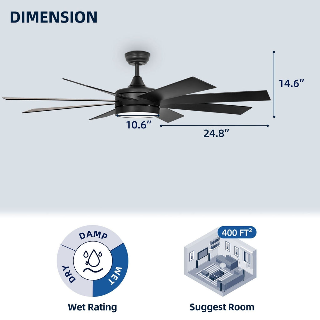Moasis Matte Black 60-in 8-Blade Ceiling Fan with LED Light and Remote Control - 60
