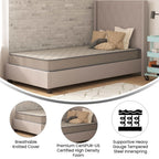 Medium Tight Top Innerspring Hybrid Mattress