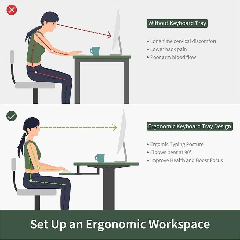 Electric Height Adjustable Desk