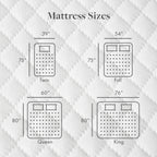 SoftNest Rejuv Collection 8-inch Premium Gel Memory Foam Mattress
