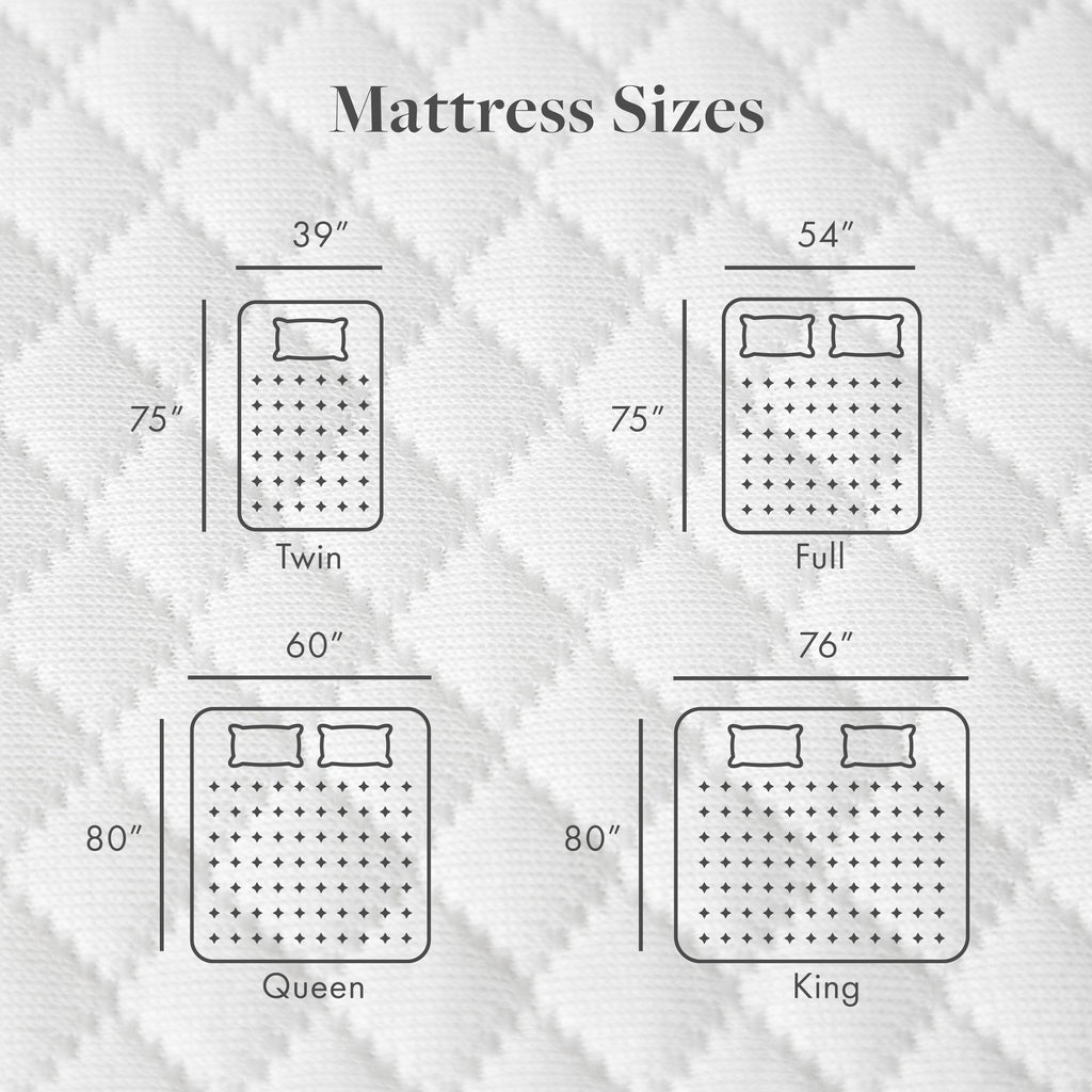 SoftNest Rejuv Collection 6-inch Premium Gel Memory Foam Mattress