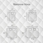 SoftNest Rejuv Collection 6-inch Premium Gel Memory Foam Mattress