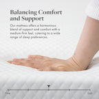 SoftNest Rejuv Collection 6-inch Premium Gel Memory Foam Mattress