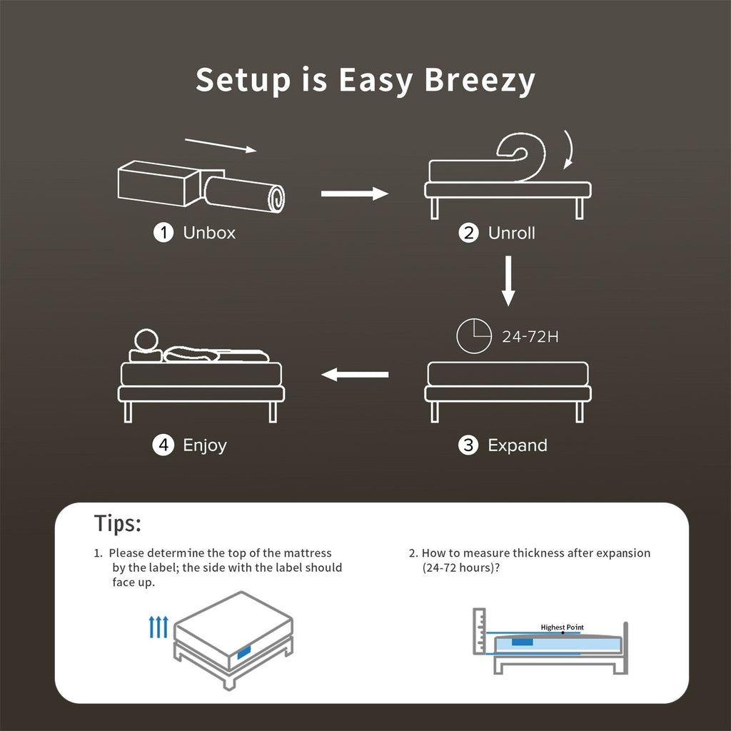 SweDrea 12in. Cooling Innerspring Hybrid Medium Firm mattress Motion Isolation with CertiPUR-US, SGS and OEKO-TEX Certified