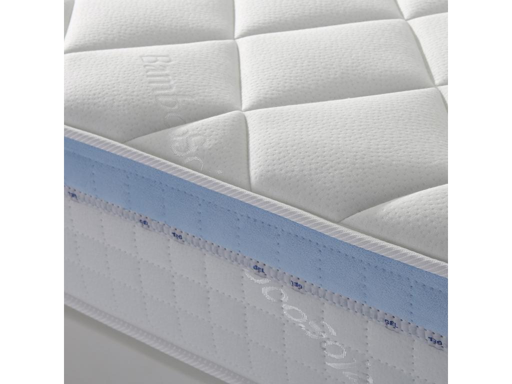 Laviecasa ACTIVE memory foam mattress 140x190 25cm thick EDUI91764