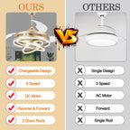 Cusp Barn 42 Retractable Ceiling Fan with Lights and Remote DIY Shape Fandelier Modern Silent DC Motor LED Ceiling Light