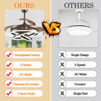 Cusp Barn 42 Retractable Ceiling Fan with Lights and Remote DIY Shape Fandelier Modern Silent DC Motor LED Ceiling Light
