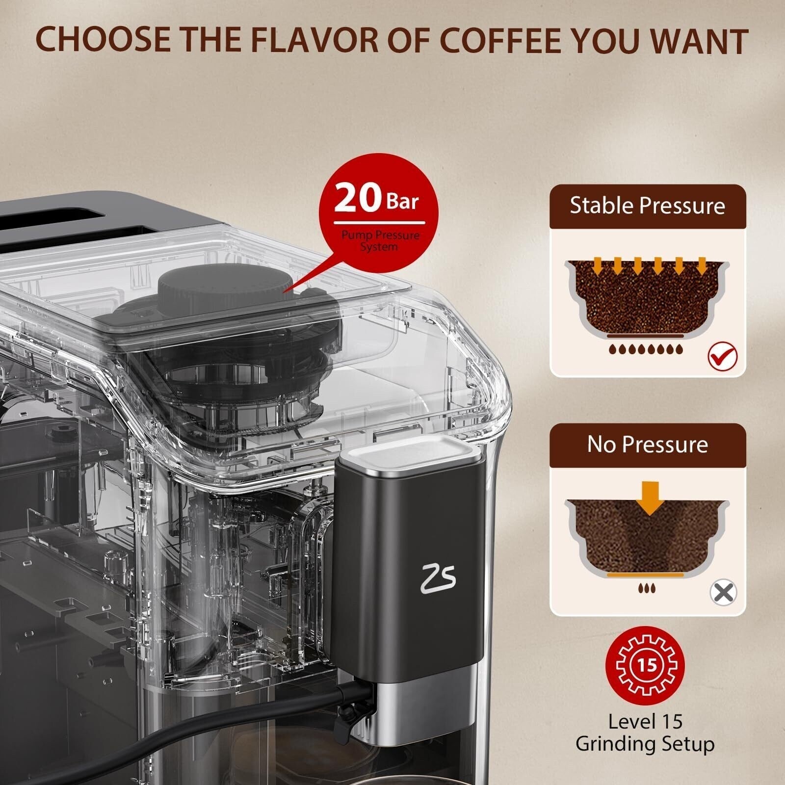 Fully Automatic Espresso Machine with Automatic Milk Frother