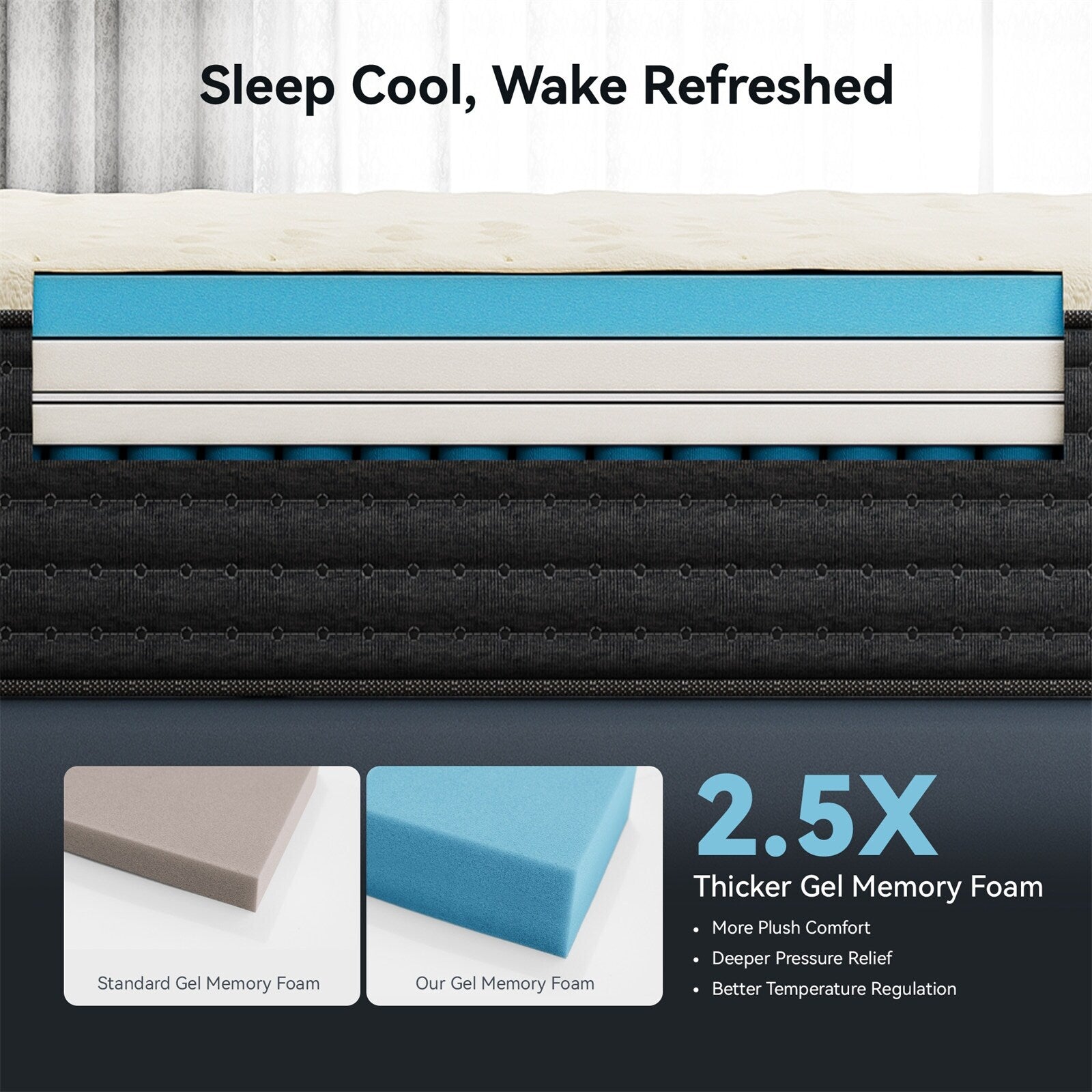 SweDrea 14 in. Luxurious Double-Sided Hybrid Mattress – Medium/Firm with CertiPUR-US, SGS and OEKO-TEX