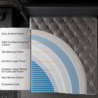 SweDrea 14 in. Luxurious Double-Sided Hybrid Mattress – Medium/Firm with CertiPUR-US, SGS and OEKO-TEX