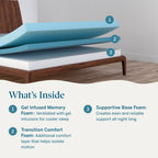 Lucid 10-inch Luxury Gel Memory Foam Mattress