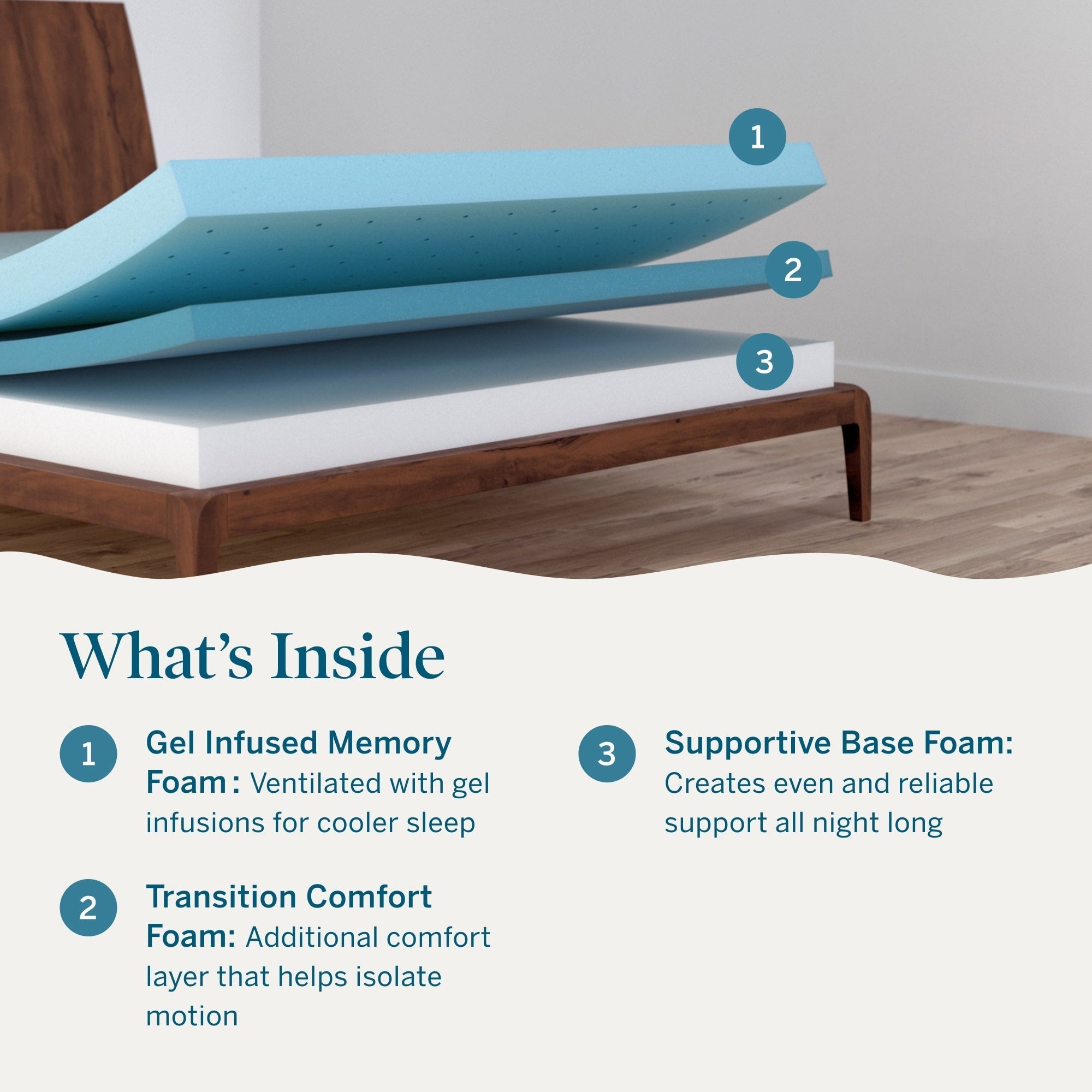Lucid 10-inch Luxury Gel Memory Foam Mattress