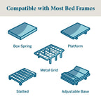 Lucid 12-inch Firm Gel Memory Foam Mattress