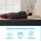Linenspa 8 In. Firm Gel Memory Foam Hybrid Mattress