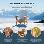 Polytrends Laguna Fade Resistant All Weather Outdoor Patio Folding Adirondack Chair