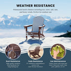 Polytrends Laguna Weather Resistant Outdoor Patio Folding Adirondack Chairs (Set of 2)