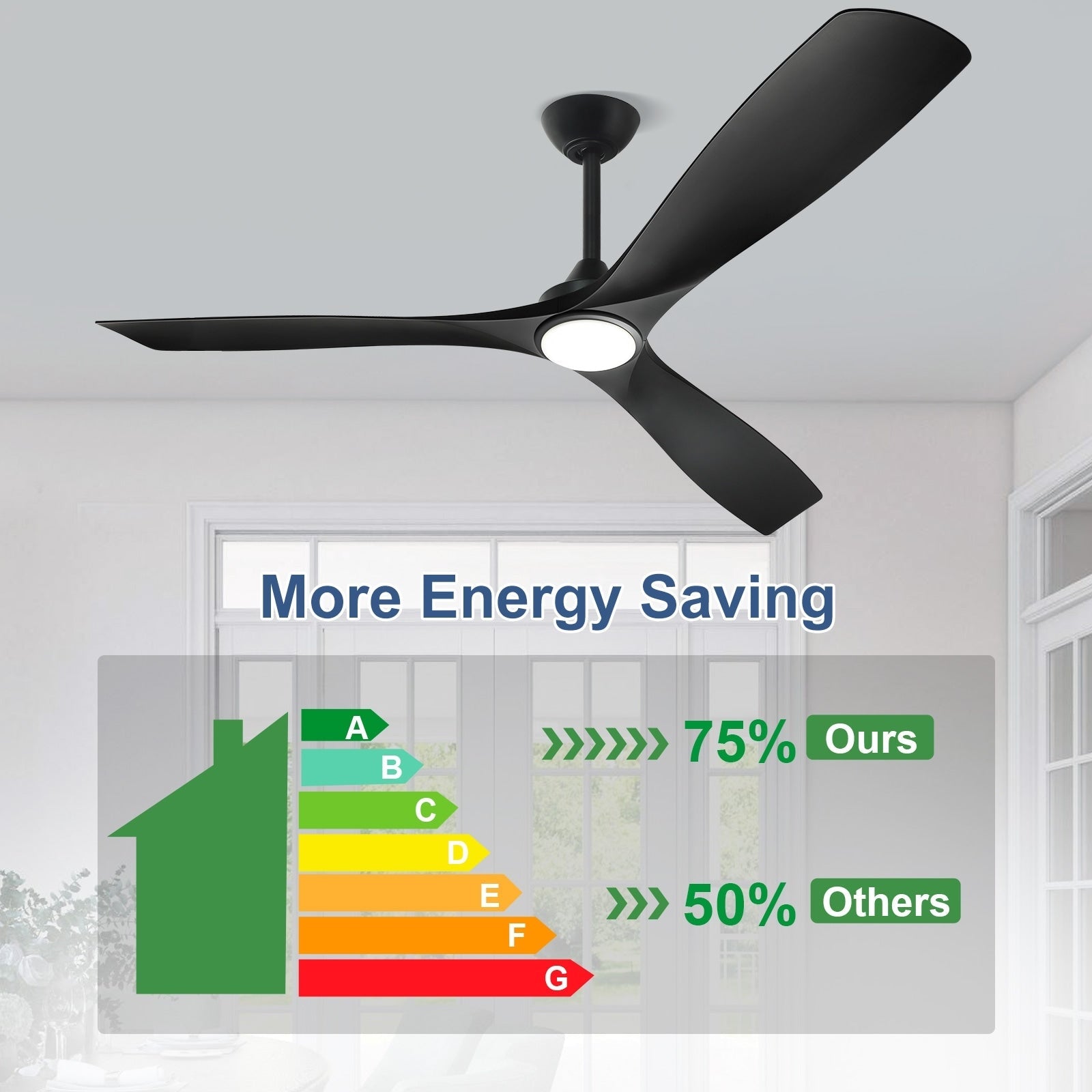 Remote Ceiling Fan with Lights Flush Mount