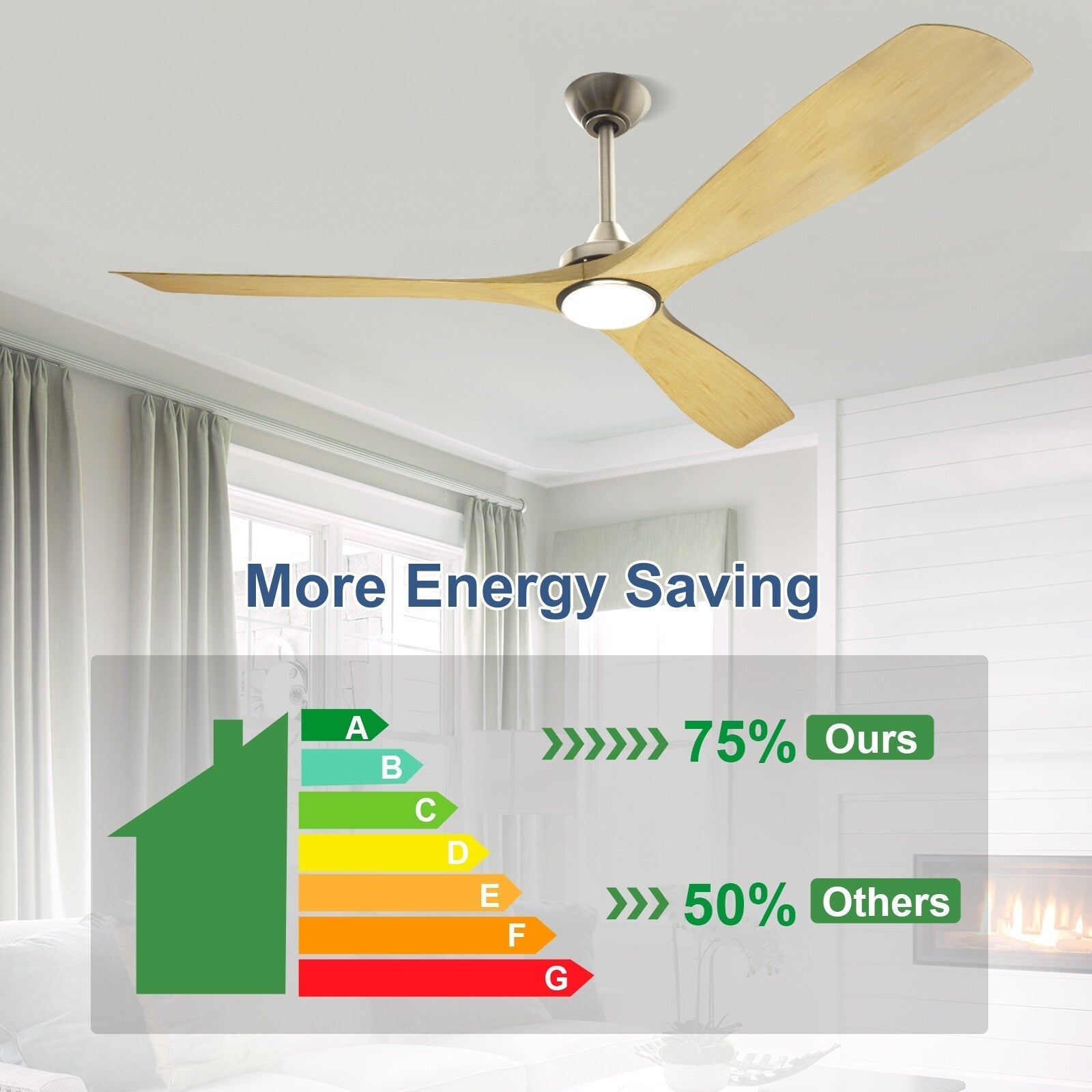 Remote Ceiling Fan with Lights Flush Mount