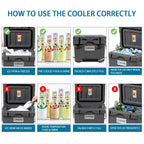 SKTAKOL 16 Quart Cooler Portable Ice Chest Leak-Proof 24 Cans Ice - See Details