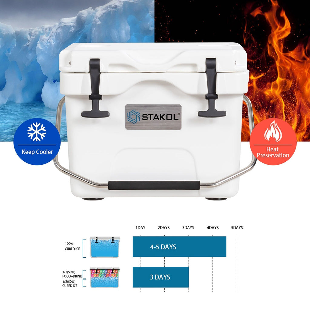 SKTAKOL 16 Quart Cooler Portable Ice Chest Leak-Proof 24 Cans Ice - See Details