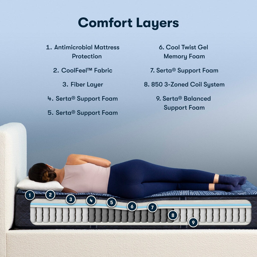 Serta Perfect Sleeper Oasis Sleep 12 Extra Firm Mattress