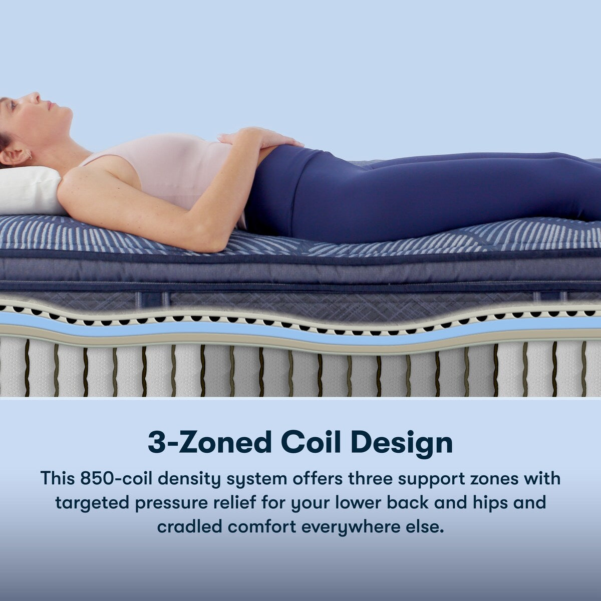 Serta Perfect Sleeper Oasis Sleep 15 Plush Pillow Top Mattress