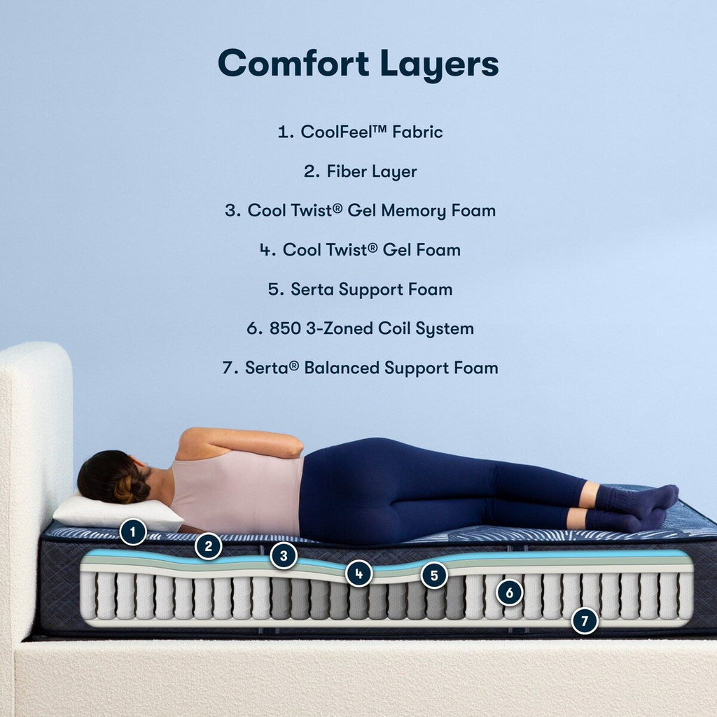 Serta Perfect Sleeper Pacific Peace 12 Hybrid Firm Mattress