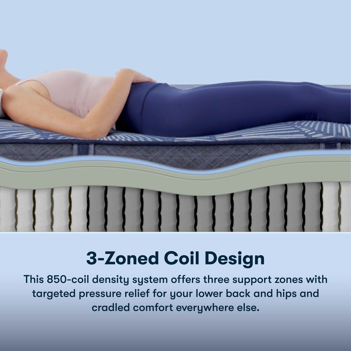 Serta Perfect Sleeper Radiant Rest 14 Hybrid Plush Mattress