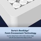 Serta Perfect Sleeper Radiant Rest 14 Hybrid Plush Mattress
