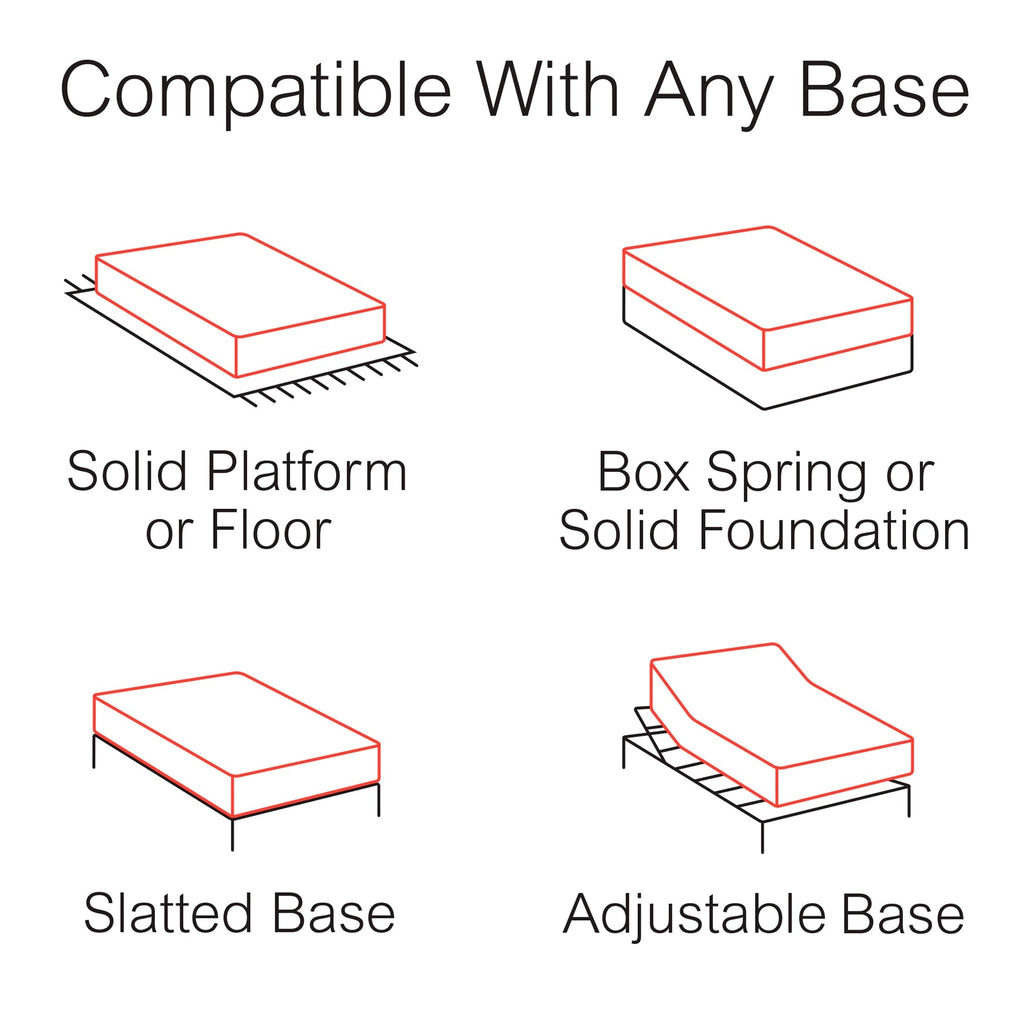 Slumber Solutions Essentials 12-inch Gel Memory Foam Mattress