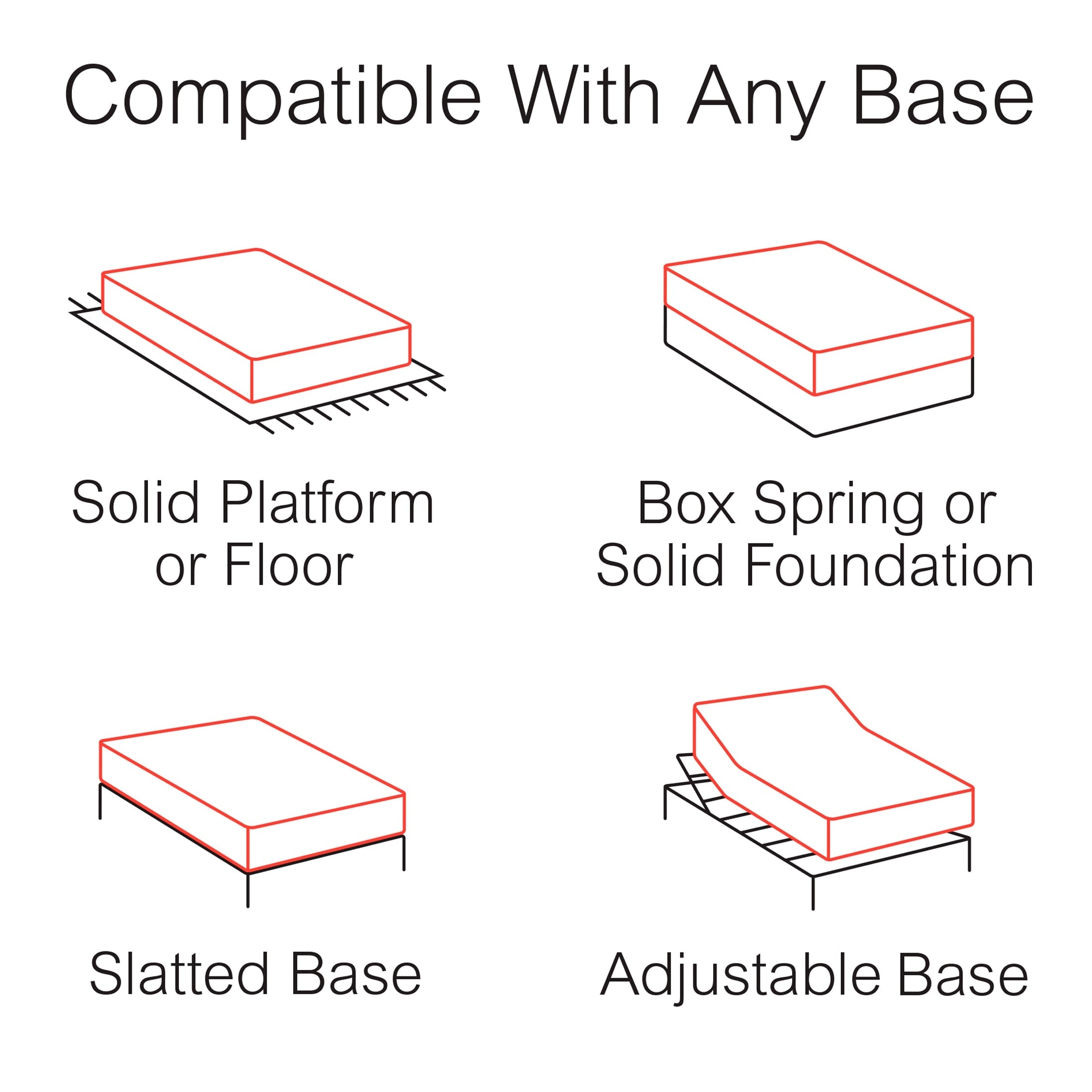 Slumber Solutions Essentials 12-inch Gel Memory Foam Mattress