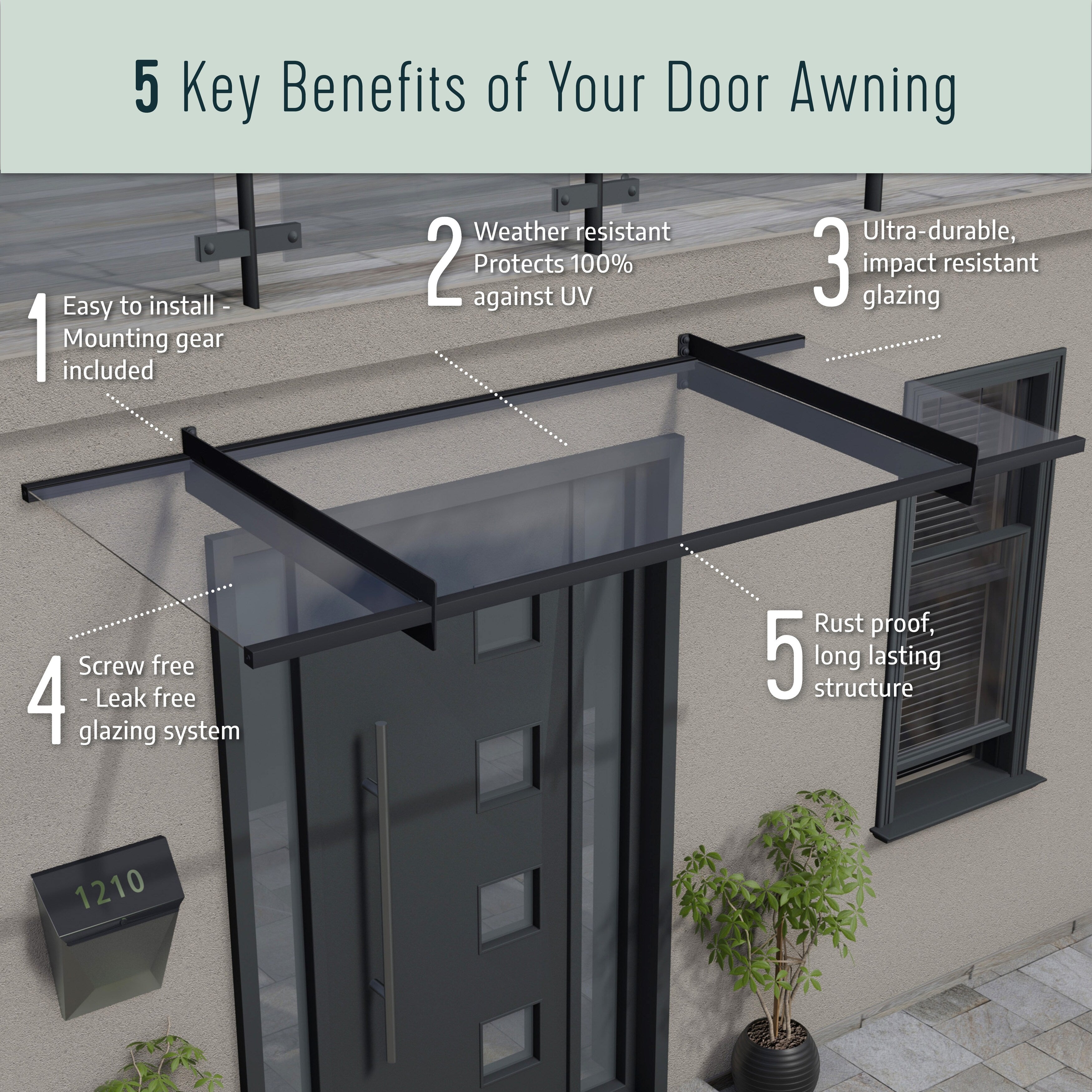 Sophia 3 ft. Grey Clear Door and Window Awning
