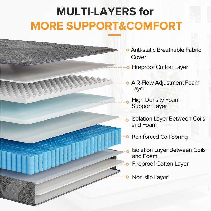 SweDrea 10 in. Medium Firm Gel-infused Memory Foam Hybrid Mattress Cooling and Breathable with CertiPUR-US, SGS and OEKO-TEX