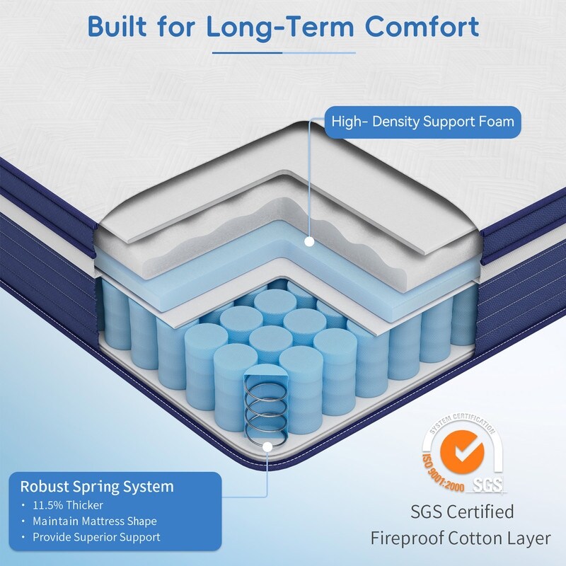 SweDrea 10in. Innerspring Hybrid Cooling and Breathable Medium Firm Mattress with CertiPUR-US, SGS and OEKO-TEX Certified