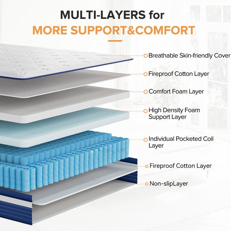 SweDrea 10in. Innerspring Hybrid Pressure Relief and Cooling Plush Mattress with CertiPUR-US, SGS and OEKO-TEX Certified