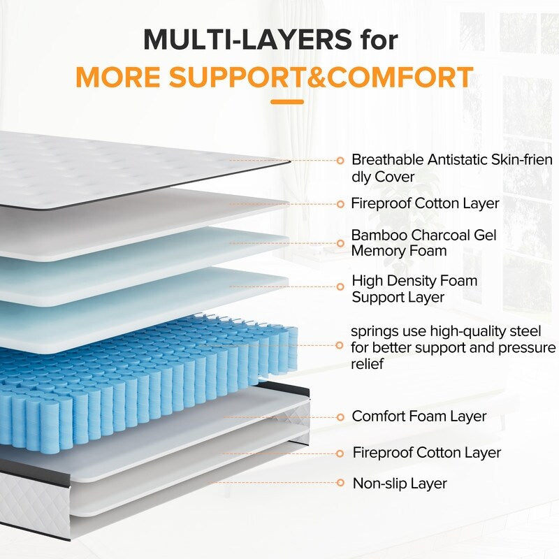SweDrea 12 in. Medium Hybrid Memory Foam Mattress with CertiPUR-US and Oeko-TEX , Featuring Bamboo Charcoal Absorption.