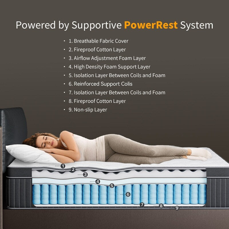 SweDrea 12in. Cooling Innerspring Hybrid Medium Firm mattress Motion Isolation with CertiPUR-US, SGS and OEKO-TEX Certified