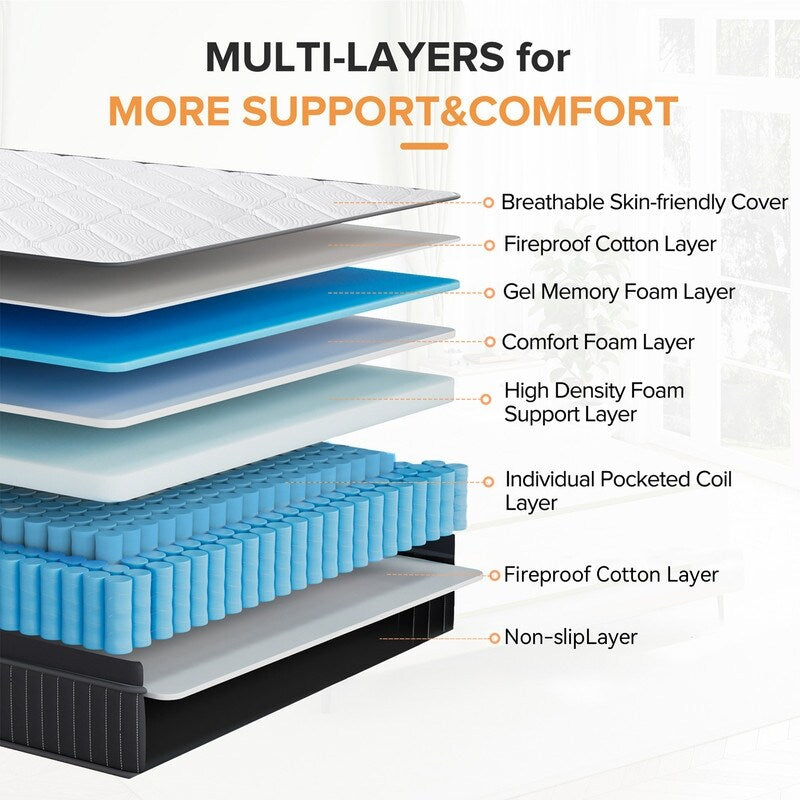 SweDrea 12in. Medium Firm Innerspring Mattress for Back Pain Relief and Cooling with CertiPUR-US, SGS and OEKO-TEX Certified
