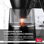 Vision 12-Cup Luxe Drip Coffee Maker with Revolving Dashboard